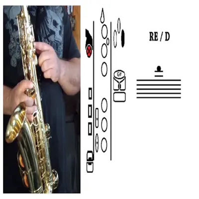 Playing the saxophone lessons android App screenshot 6